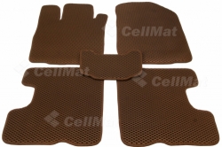 2D коврики EVA в салон и багажник на Renault Sandero II (2013-2018)